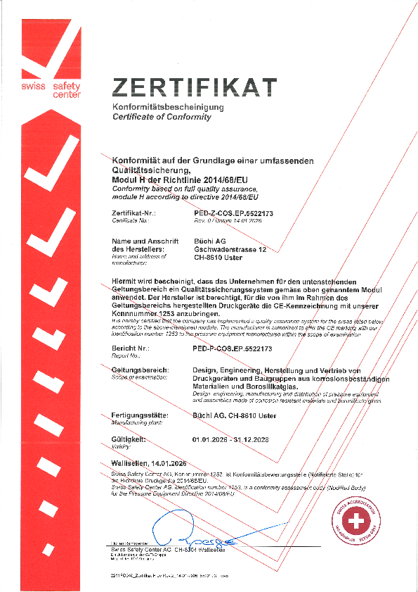 PED Modul H-Zertifikat