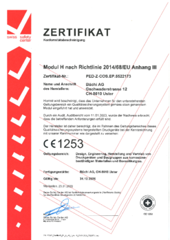 PED Modul H